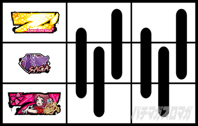 スロット ゾンビランドサガ