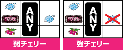 パチスロモモキュンソード