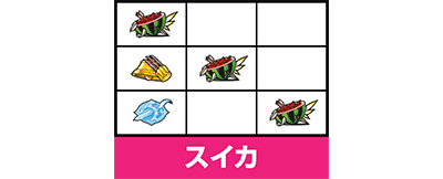 パチスロモモキュンソード
