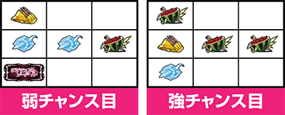 パチスロモモキュンソード