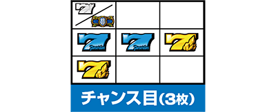 アナザーゴッドポセイドン-海皇の参戦-