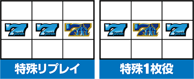 アナザーゴッドポセイドン-海皇の参戦-
