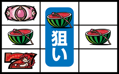 SLOT魔法少女まどか☆マギカA