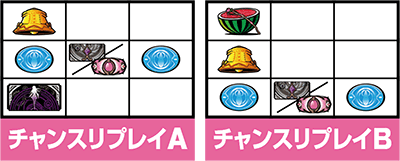 SLOT魔法少女まどか☆マギカA
