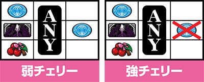 SLOT魔法少女まどか☆マギカA