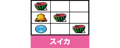 SLOT魔法少女まどか☆マギカA
