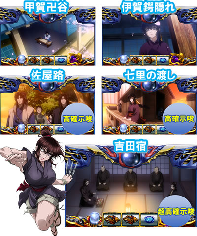 SLOTバジリスク〜甲賀忍法帖〜絆2