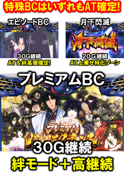 SLOTバジリスク〜甲賀忍法帖〜絆2
