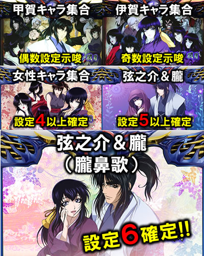 SLOTバジリスク〜甲賀忍法帖〜絆2