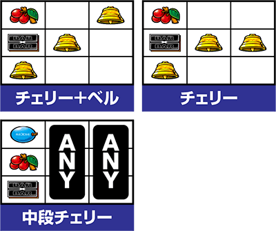 バーサスリヴァイズ