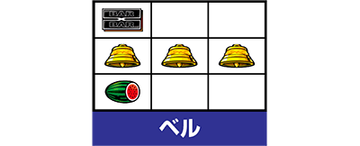 バーサスリヴァイズ