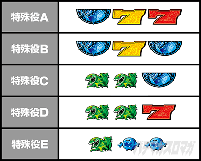 ワードオブライツU