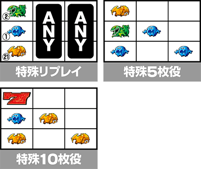 ワードオブライツU