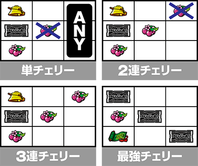 SLOT忍者じゃじゃ丸くん
