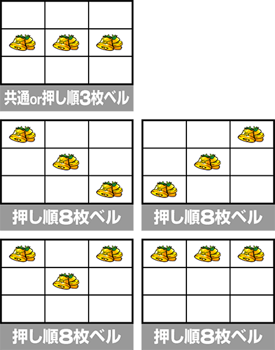 沖ドキ!ゴージャス