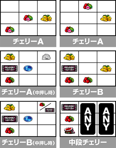 沖ドキ!ゴージャス