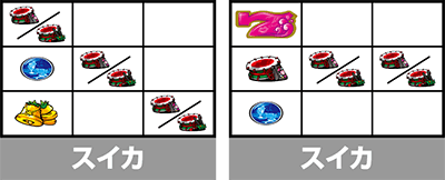 沖ドキ!ゴージャス