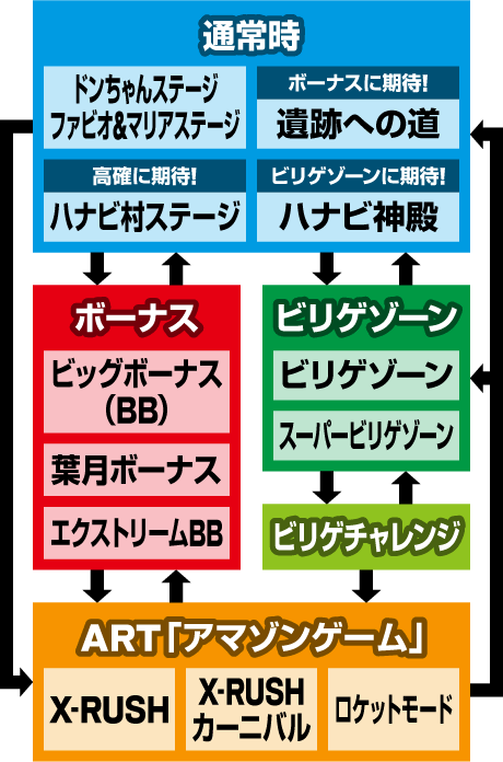 緑ドンVIVA2