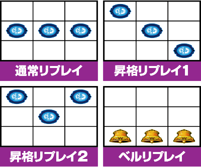 SLOTバジリスク〜甲賀忍法帖〜V