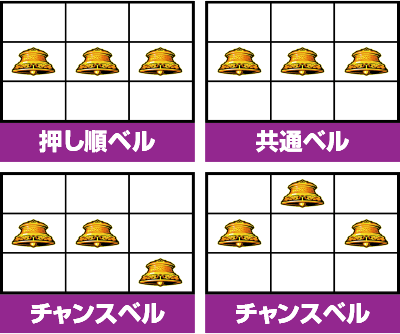SLOTバジリスク〜甲賀忍法帖〜V