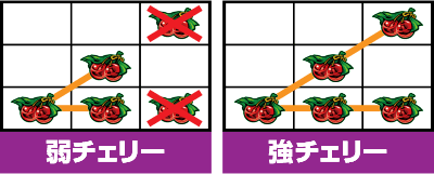 SLOTバジリスク〜甲賀忍法帖〜V