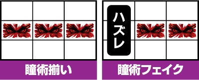 SLOTバジリスク〜甲賀忍法帖〜V