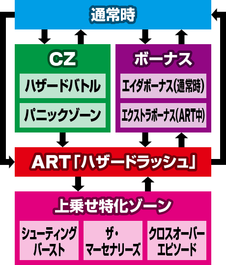 p`X oCInU[h6