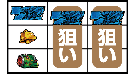パチスロ モンスターハンター狂竜戦線