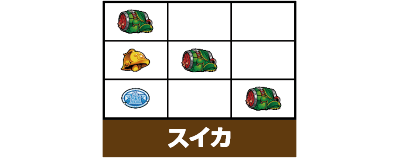 パチスロ モンスターハンター狂竜戦線