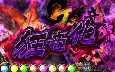 パチスロ モンスターハンター狂竜戦線