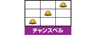 p`X oCInU[h x[VY