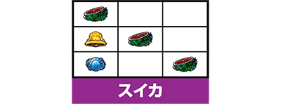 p`X oCInU[h x[VY