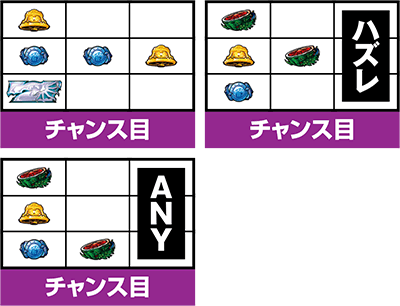 p`X oCInU[h x[VY