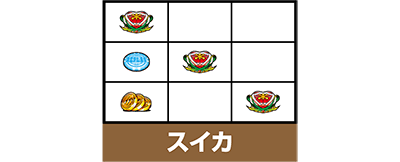 퍑BASARA HEROES PARTY
