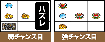 퍑BASARA HEROES PARTY