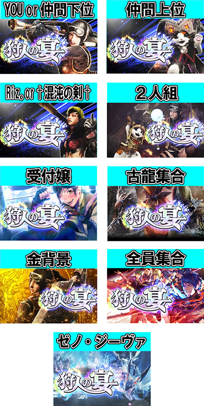 パチスロ モンスターハンター:ワールドTM