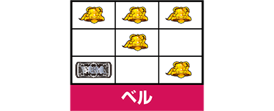 パチスロ 百花繚乱 サムライガールズ