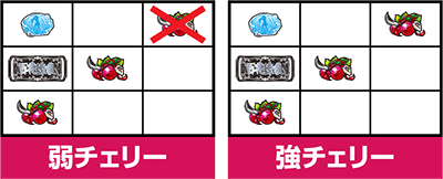 パチスロ 百花繚乱 サムライガールズ