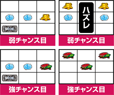 パチスロ 百花繚乱 サムライガールズ