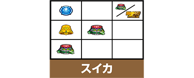 パチスロ モンスターハンター:ワールドTM 黄金狩猟