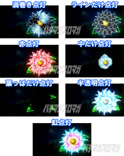 パチスロ 月華 雅
