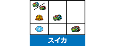 パチスロ モンスターハンターワールド:アイスボーンTM