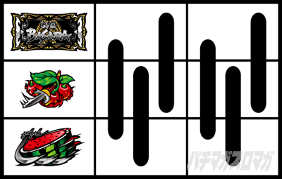 スマスロ戦国BASARA GIGA