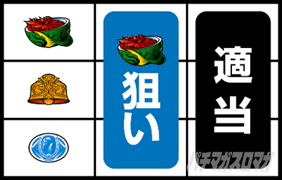 スマスロ バイオハザード ヴィレッジ