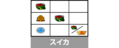 スマスロ バイオハザード ヴィレッジ