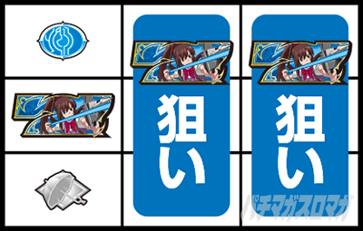 スマスロ ストライク・ザ・ブラッド