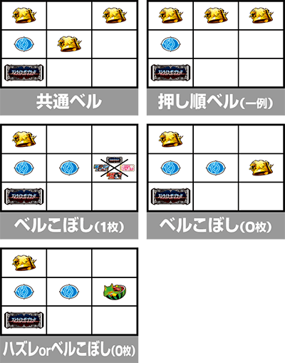 スマスロ ストライク・ザ・ブラッド