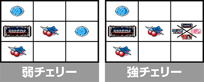 スマスロ ストライク・ザ・ブラッド