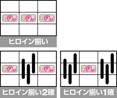 スマスロ ストライク・ザ・ブラッド