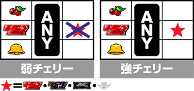 X}X Xg[gt@C^[u ҂̓